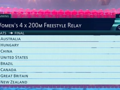 Women's 4 x 200M Freestyle Relay